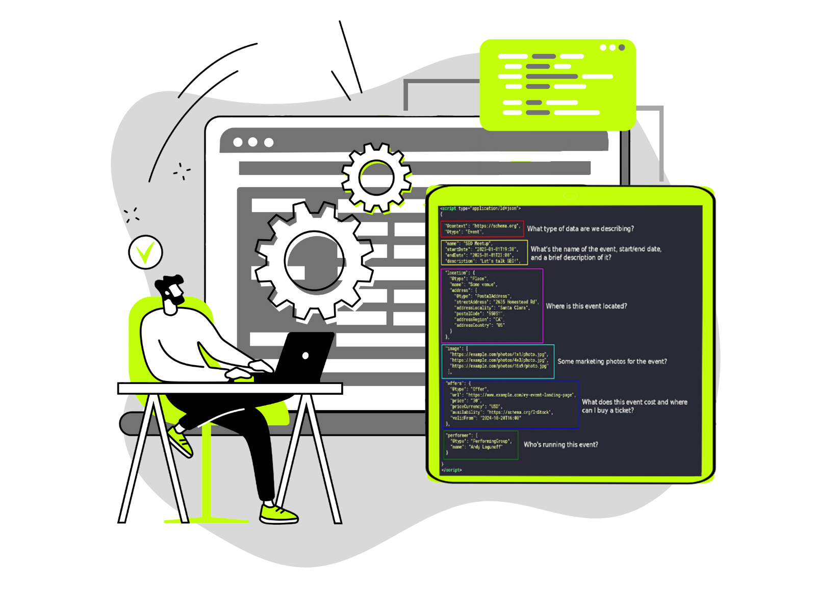 Learn About Job Posting Schema Markup