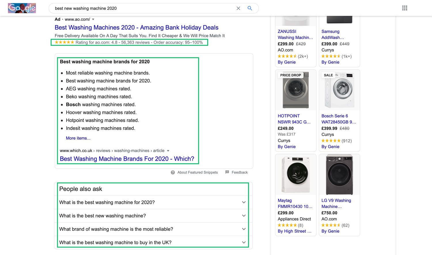 An image highlighting the various types of rich snippets that can be displayed in some Google searches