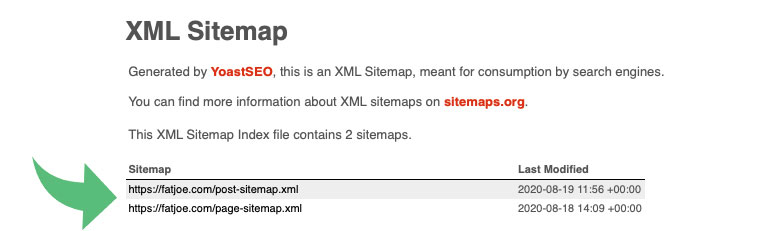 An image showing an XML sitemap example