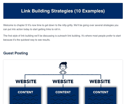 Link building strategies media within a blog post as an example of how to use media in a blog post