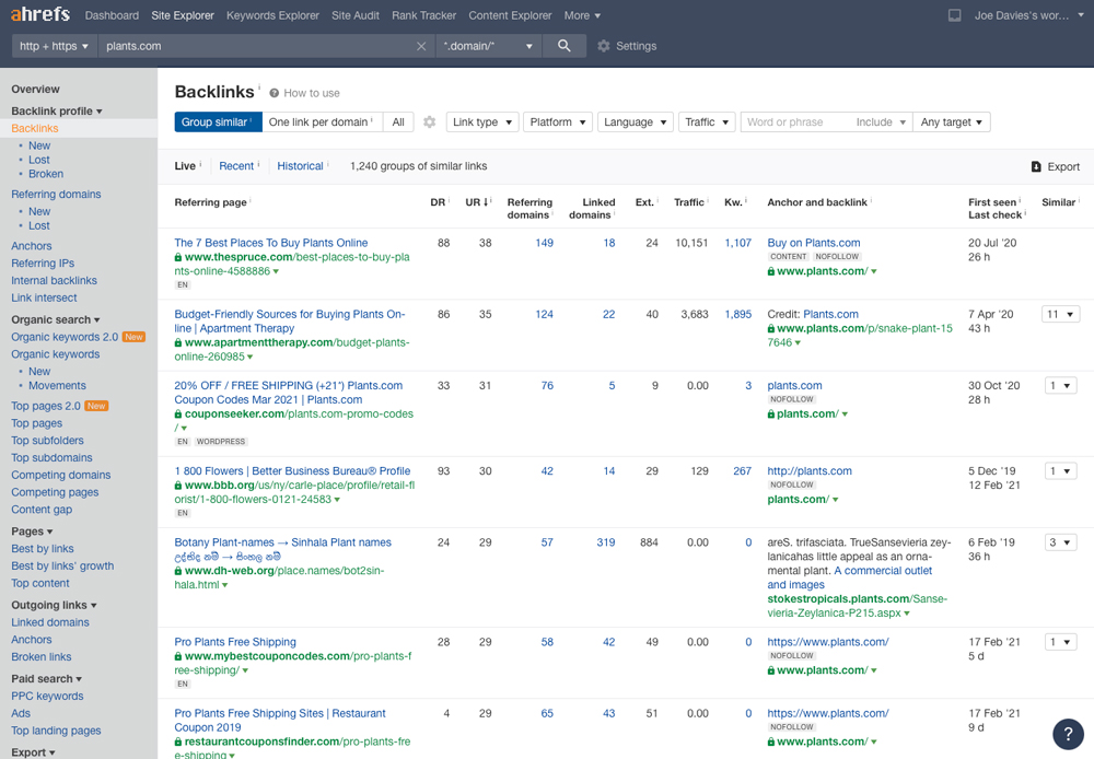 a screenshot of the Ahrefs backlink checker which you can use to analyze your content