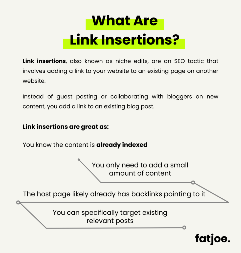 FATJOE graphic explaining What Are Link Insertions/Niche Edits